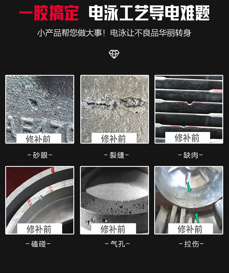 TL998導電修補劑用途